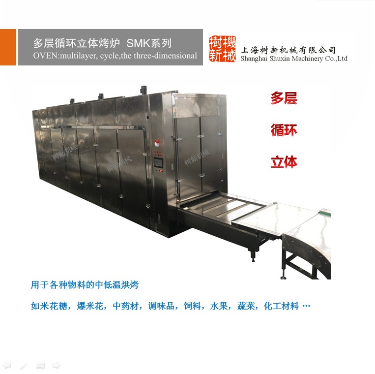SMK系列多層循環(huán)立體烤箱(烤爐,隧道爐) SMK系列多層循環(huán)立體烤箱(烤爐,隧道爐)