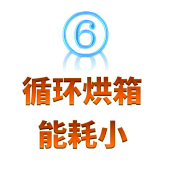 米花糖生產(chǎn)線特點:循環(huán)烘箱能能耗低